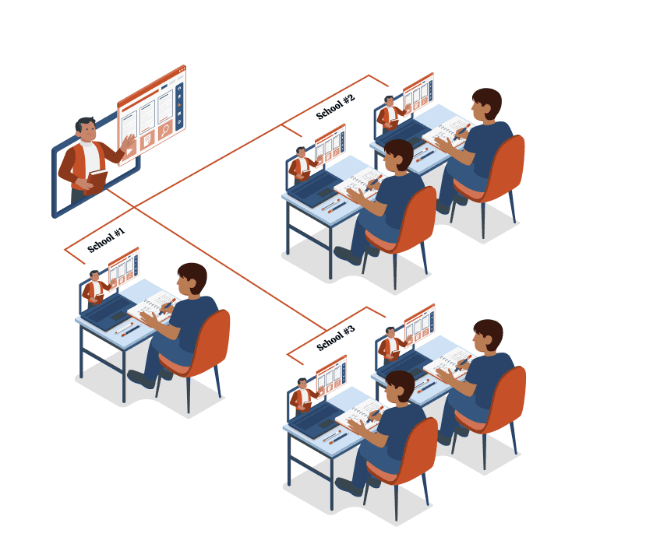 One ClassBridge teacher connecting with students across multiple schools